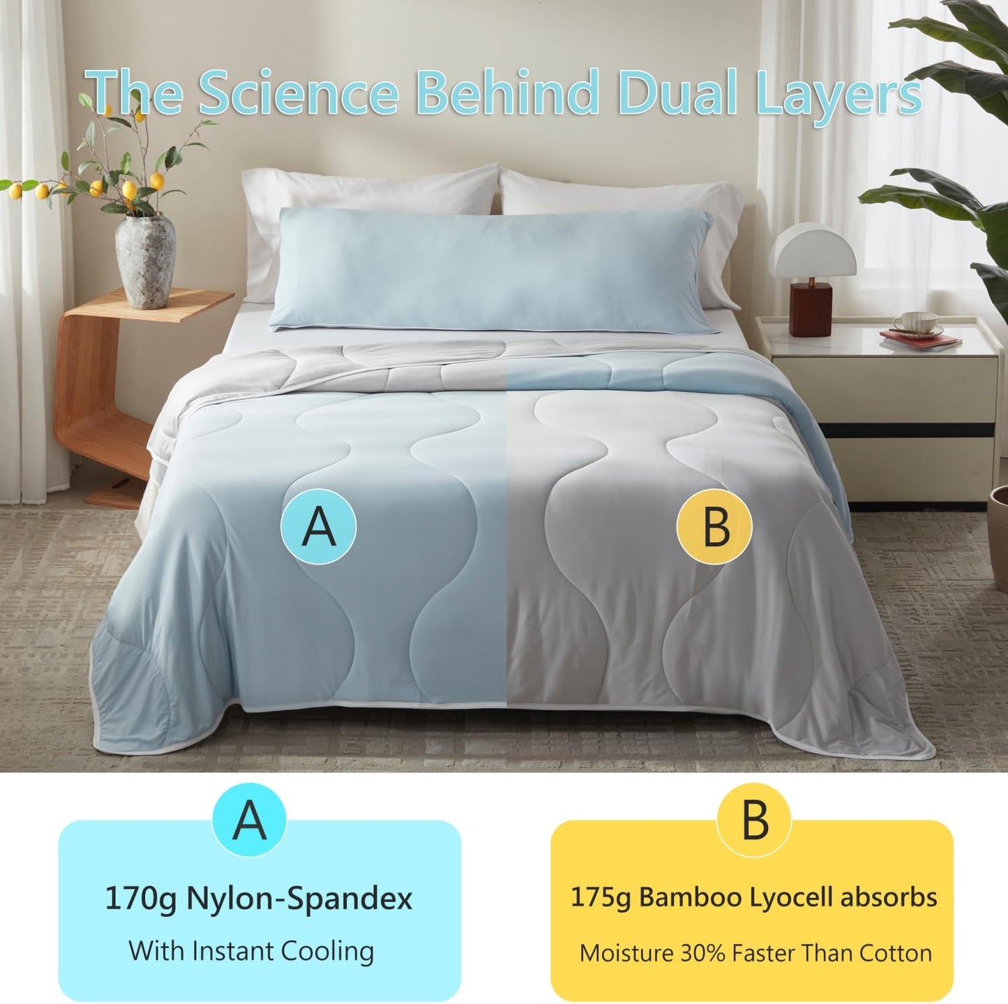 BedTreat Cooling Comforter Blue/Gray Reversible, Lightweight Breathable Summer Bedding for Hot Sleepers & Night Sweats