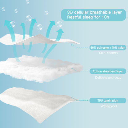 BedTreat Waterproof Mattress Protector Mattress Cover Twin Size Bed Cooling Mattress Protector White Mattress Pad Breathable Noiseless Washable Bed Mattress Cover 3D Air Fabric