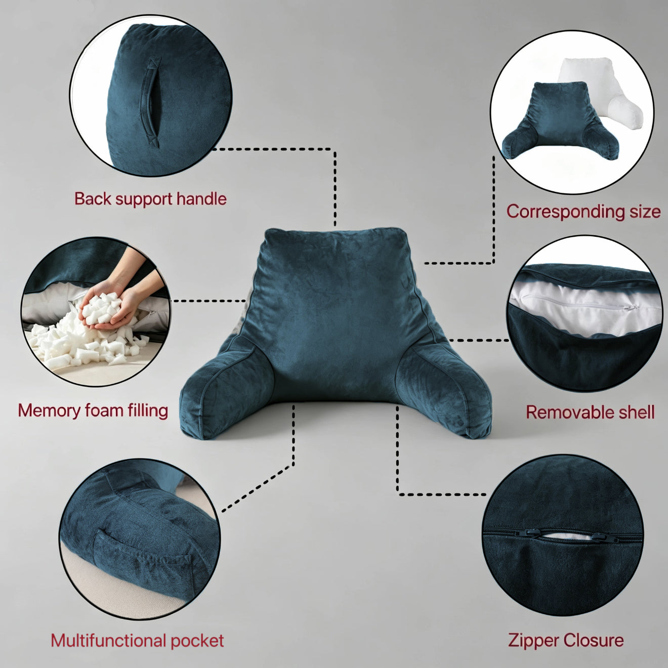 Bedtreat Backrest Reading Pillow, Back Support Pillow with Handrail, Detachable on Both Sides, Specially Designed for Reading and Relaxation（Neptune)
