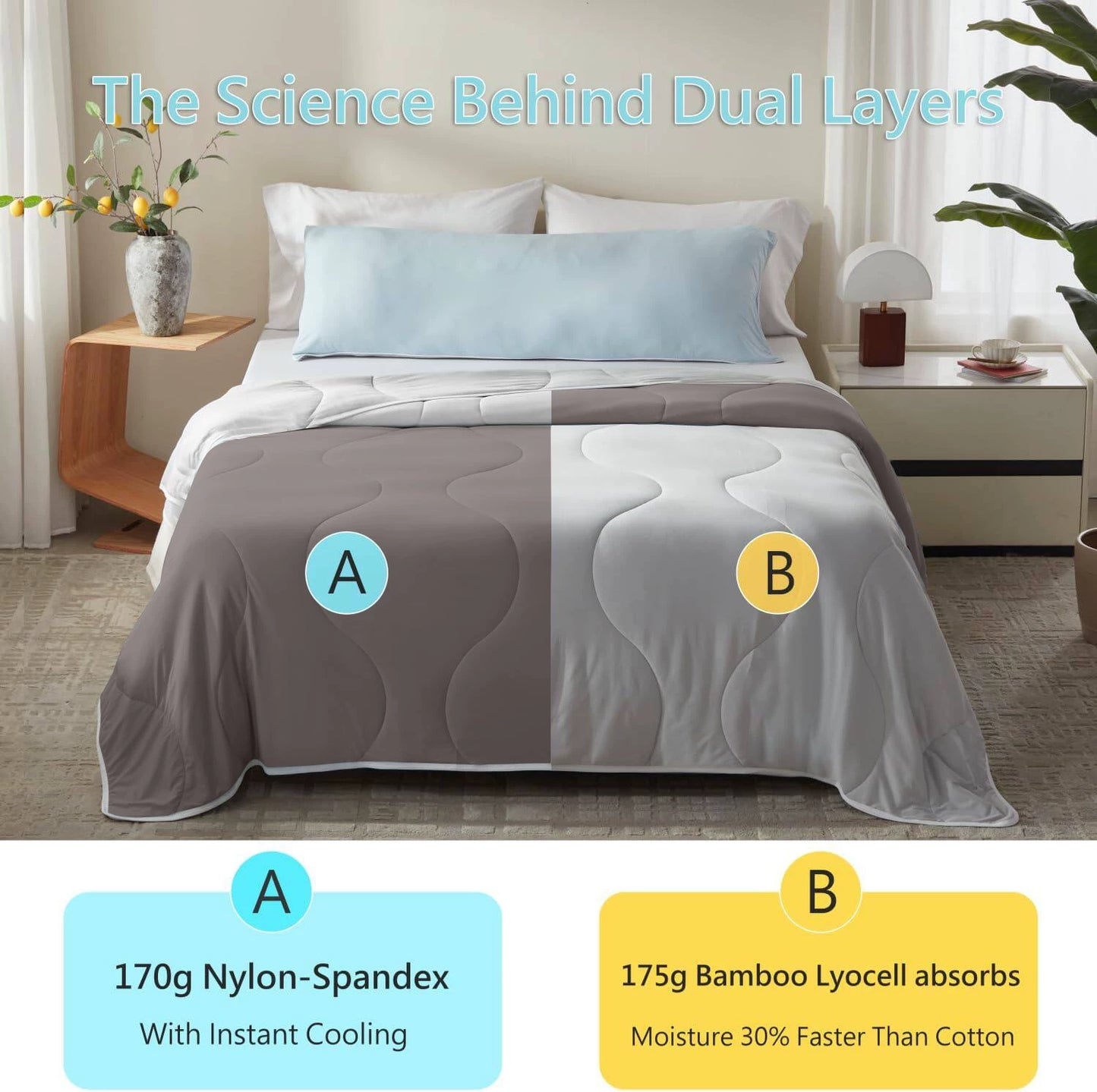 BedTreat Cooling Comforter Dark Gray/Light Gray Reversible, Lightweight Breathable Summer Bedding for Hot Sleepers & Night Sweats